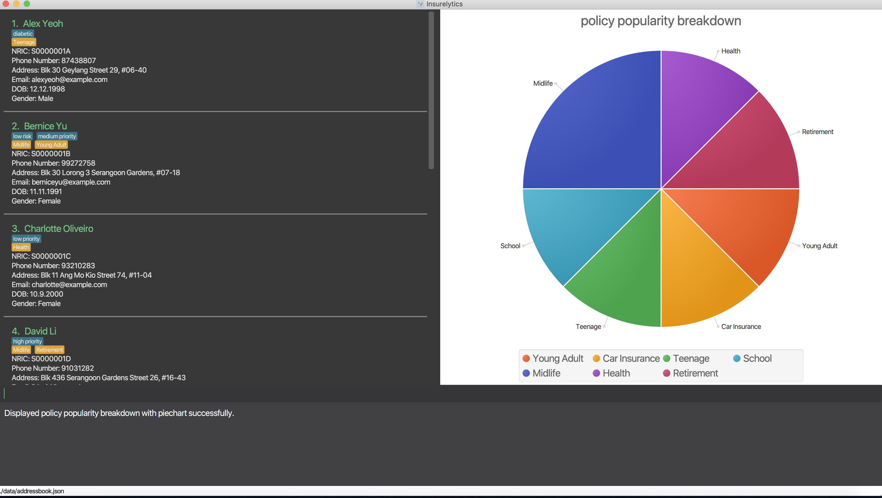 PolicyPopBreakdown